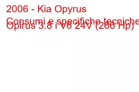 2006 - Kia Opyrus
Consumi e specifiche tecniche Opirus 3.8 i V6 24V (266 Hp)