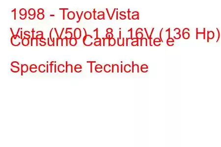 1998 - ToyotaVista
Vista (V50) 1.8 i 16V (136 Hp) Consumo Carburante e Specifiche Tecniche