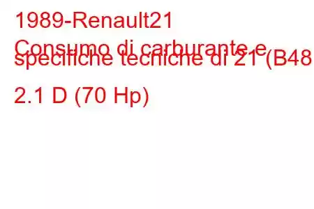 1989-Renault21
Consumo di carburante e specifiche tecniche di 21 (B48) 2.1 D (70 Hp)