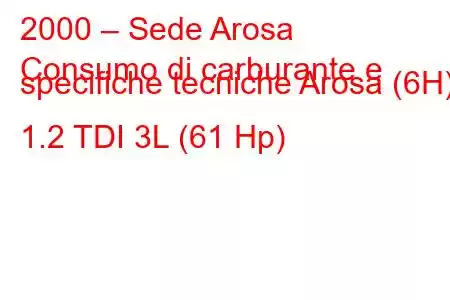 2000 – Sede Arosa
Consumo di carburante e specifiche tecniche Arosa (6H) 1.2 TDI 3L (61 Hp)