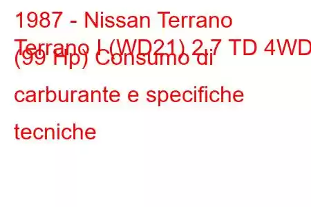 1987 - Nissan Terrano
Terrano I (WD21) 2.7 TD 4WD (99 Hp) Consumo di carburante e specifiche tecniche