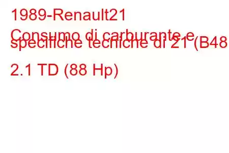 1989-Renault21
Consumo di carburante e specifiche tecniche di 21 (B48) 2.1 TD (88 Hp)