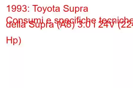 1993: Toyota Supra
Consumi e specifiche tecniche della Supra (A8) 3.0 i 24V (224 Hp)