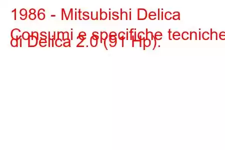 1986 - Mitsubishi Delica
Consumi e specifiche tecniche di Delica 2.0 (91 Hp).