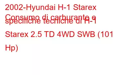 2002-Hyundai H-1 Starex
Consumo di carburante e specifiche tecniche di H-1 Starex 2.5 TD 4WD SWB (101 Hp)