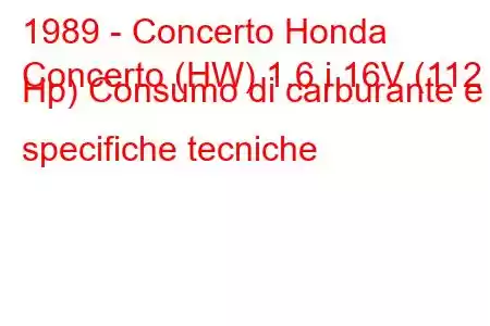 1989 - Concerto Honda
Concerto (HW) 1.6 i 16V (112 Hp) Consumo di carburante e specifiche tecniche