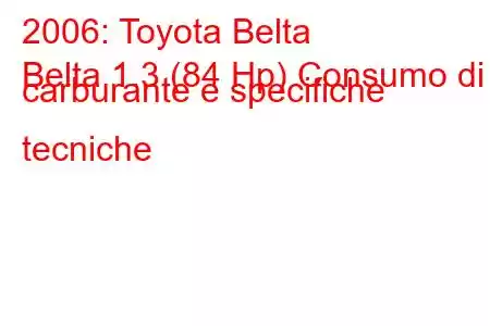 2006: Toyota Belta
Belta 1.3 (84 Hp) Consumo di carburante e specifiche tecniche