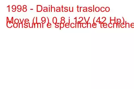 1998 - Daihatsu trasloco
Move (L9) 0.8 i 12V (42 Hp) Consumi e specifiche tecniche