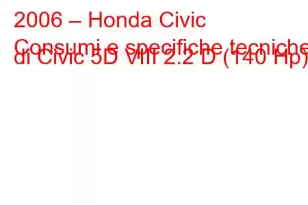 2006 – Honda Civic
Consumi e specifiche tecniche di Civic 5D VIII 2.2 D (140 Hp).