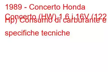 1989 - Concerto Honda
Concerto (HW) 1.6 i 16V (122 Hp) Consumo di carburante e specifiche tecniche