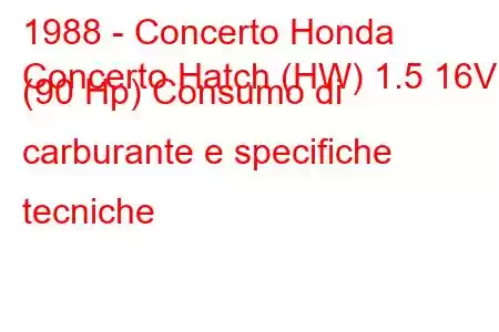 1988 - Concerto Honda
Concerto Hatch (HW) 1.5 16V (90 Hp) Consumo di carburante e specifiche tecniche