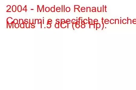 2004 - Modello Renault
Consumi e specifiche tecniche Modus 1.5 dCi (68 Hp).