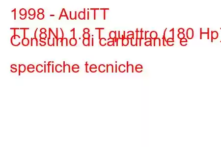 1998 - AudiTT
TT (8N) 1.8 T quattro (180 Hp) Consumo di carburante e specifiche tecniche