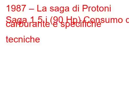 1987 – La saga di Protoni
Saga 1.5 i (90 Hp) Consumo di carburante e specifiche tecniche