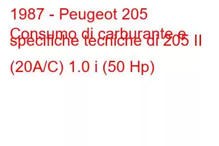 1987 - Peugeot 205
Consumo di carburante e specifiche tecniche di 205 II (20A/C) 1.0 i (50 Hp)