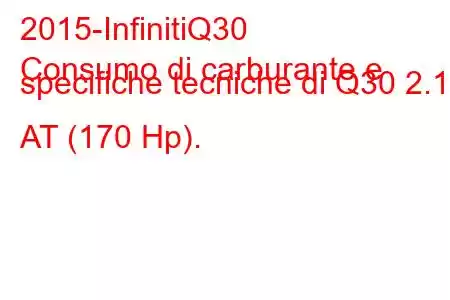 2015-InfinitiQ30
Consumo di carburante e specifiche tecniche di Q30 2.1d AT (170 Hp).