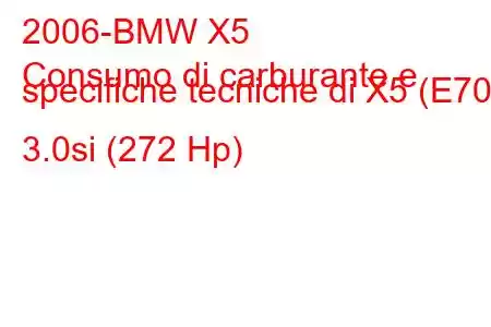 2006-BMW X5
Consumo di carburante e specifiche tecniche di X5 (E70) 3.0si (272 Hp)