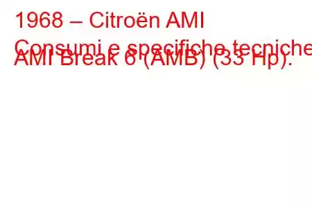 1968 – Citroën AMI
Consumi e specifiche tecniche AMI Break 6 (AMB) (33 Hp).