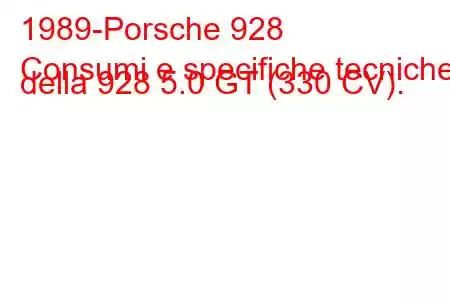 1989-Porsche 928
Consumi e specifiche tecniche della 928 5.0 GT (330 CV).