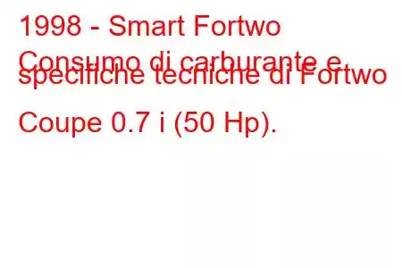 1998 - Smart Fortwo
Consumo di carburante e specifiche tecniche di Fortwo Coupe 0.7 i (50 Hp).