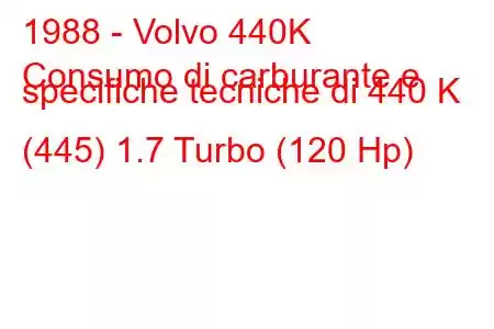 1988 - Volvo 440K
Consumo di carburante e specifiche tecniche di 440 K (445) 1.7 Turbo (120 Hp)