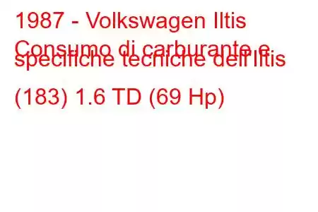 1987 - Volkswagen Iltis
Consumo di carburante e specifiche tecniche dell'Iltis (183) 1.6 TD (69 Hp)