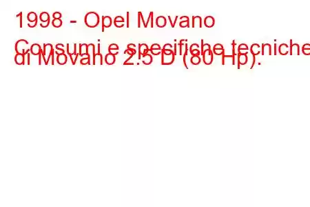 1998 - Opel Movano
Consumi e specifiche tecniche di Movano 2.5 D (80 Hp).