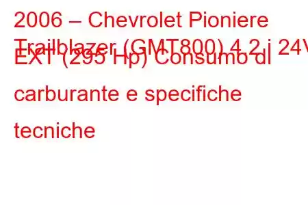 2006 – Chevrolet Pioniere
Trailblazer (GMT800) 4.2 i 24V EXT (295 Hp) Consumo di carburante e specifiche tecniche