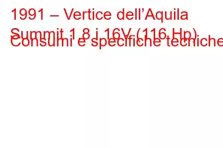 1991 – Vertice dell’Aquila
Summit 1.8 i 16V (116 Hp) Consumi e specifiche tecniche