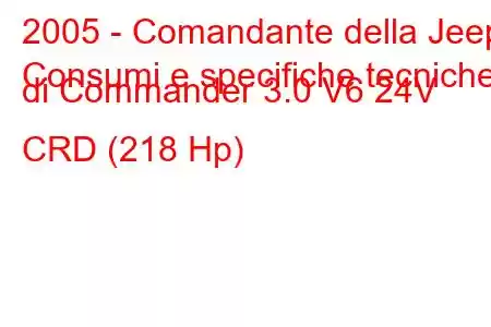 2005 - Comandante della Jeep
Consumi e specifiche tecniche di Commander 3.0 V6 24V CRD (218 Hp)