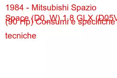 1984 - Mitsubishi Spazio
Space (D0_W) 1.8 GLX (D05V) (90 Hp) Consumi e specifiche tecniche