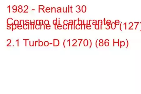 1982 - Renault 30
Consumo di carburante e specifiche tecniche di 30 (127) 2.1 Turbo-D (1270) (86 Hp)