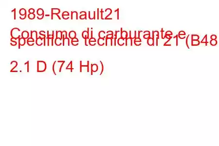 1989-Renault21
Consumo di carburante e specifiche tecniche di 21 (B48) 2.1 D (74 Hp)