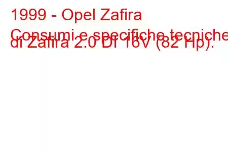 1999 - Opel Zafira
Consumi e specifiche tecniche di Zafira 2.0 DI 16V (82 Hp).