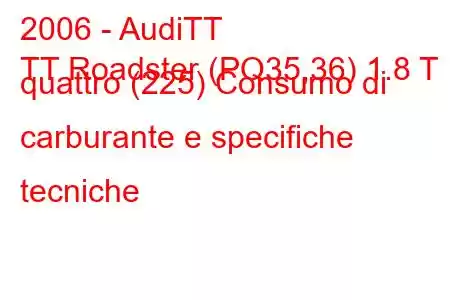 2006 - AudiTT
TT Roadster (PQ35,36) 1.8 T quattro (225) Consumo di carburante e specifiche tecniche