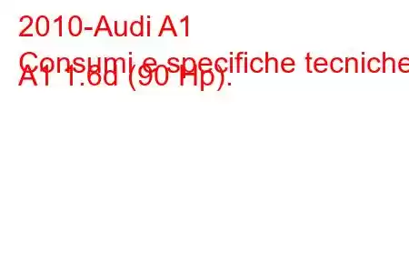 2010-Audi A1
Consumi e specifiche tecniche A1 1.6d (90 Hp).