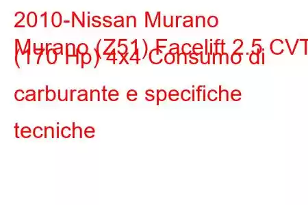 2010-Nissan Murano
Murano (Z51) Facelift 2.5 CVT (170 Hp) 4x4 Consumo di carburante e specifiche tecniche