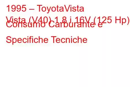 1995 – ToyotaVista
Vista (V40) 1.8 i 16V (125 Hp) Consumo Carburante e Specifiche Tecniche