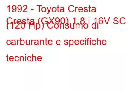 1992 - Toyota Cresta
Cresta (GX90) 1.8 i 16V SC (120 Hp) Consumo di carburante e specifiche tecniche