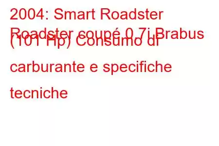 2004: Smart Roadster
Roadster coupé 0.7i Brabus (101 Hp) Consumo di carburante e specifiche tecniche