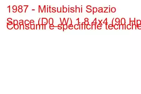 1987 - Mitsubishi Spazio
Space (D0_W) 1.8 4x4 (90 Hp) Consumi e specifiche tecniche