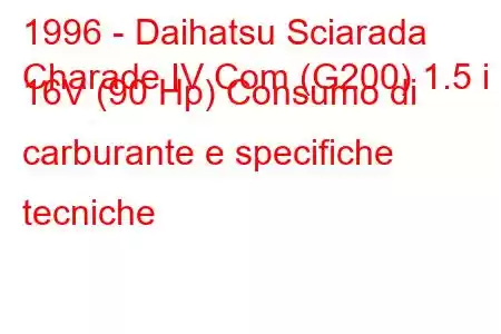 1996 - Daihatsu Sciarada
Charade IV Com (G200) 1.5 i 16V (90 Hp) Consumo di carburante e specifiche tecniche