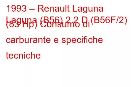 1993 – Renault Laguna
Laguna (B56) 2.2 D (B56F/2) (83 Hp) Consumo di carburante e specifiche tecniche