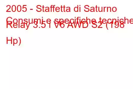 2005 - Staffetta di Saturno
Consumi e specifiche tecniche Relay 3.5 i V6 AWD S2 (198 Hp)