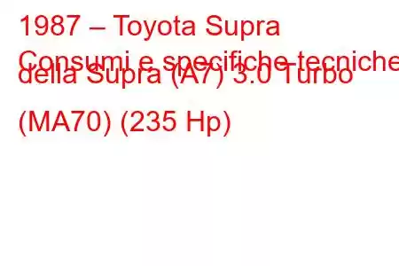 1987 – Toyota Supra
Consumi e specifiche tecniche della Supra (A7) 3.0 Turbo (MA70) (235 Hp)