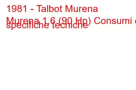 1981 - Talbot Murena
Murena 1.6 (90 Hp) Consumi e specifiche tecniche