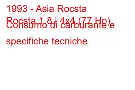 1993 - Asia Rocsta
Rocsta 1.8 i 4x4 (77 Hp) Consumo di carburante e specifiche tecniche