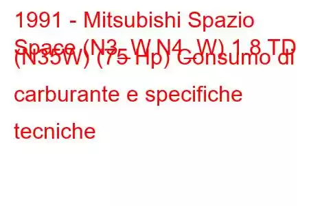 1991 - Mitsubishi Spazio
Space (N3_W,N4_W) 1.8 TD (N35W) (75 Hp) Consumo di carburante e specifiche tecniche