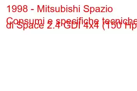 1998 - Mitsubishi Spazio
Consumi e specifiche tecniche di Space 2.4 GDI 4x4 (150 Hp).