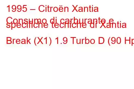 1995 – Citroën Xantia
Consumo di carburante e specifiche tecniche di Xantia Break (X1) 1.9 Turbo D (90 Hp)